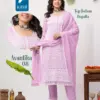 AVANTIKA